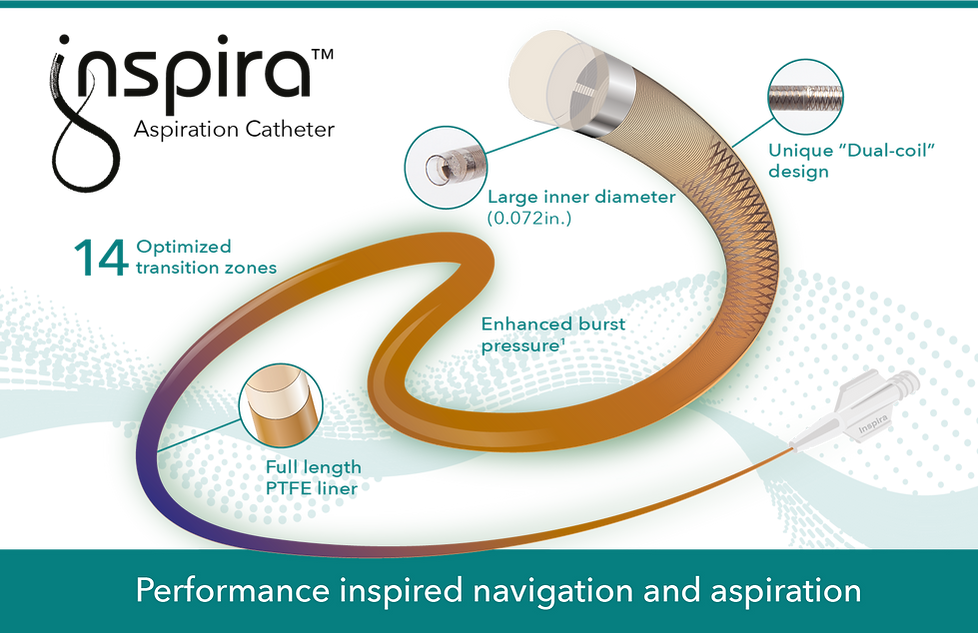 Inspira Infinity Neuro